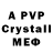 Бутират BDO Pavel Prat
